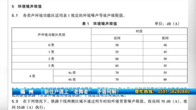 者与业主起冲突：这样跳了十几年！凯发国际舞池与新小区仅一河之隔舞(图3)